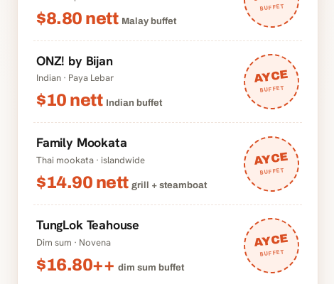 Cheap buffets in Singapore under $30, 2026