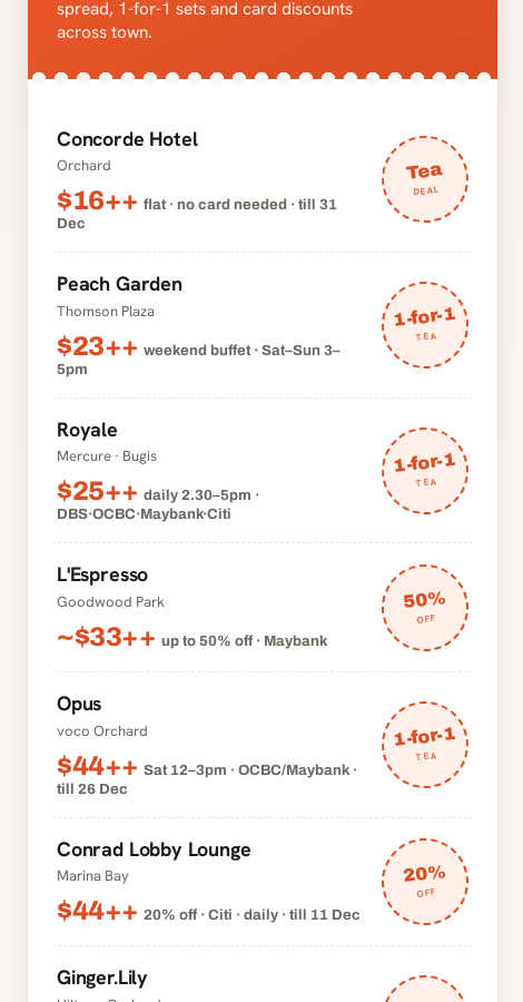 Best high tea deals in Singapore, 2026